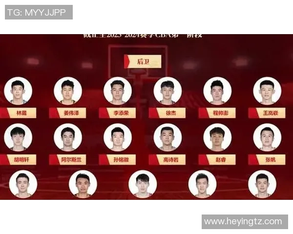 CBA青年队人才选拔标准解析与实施策略探讨